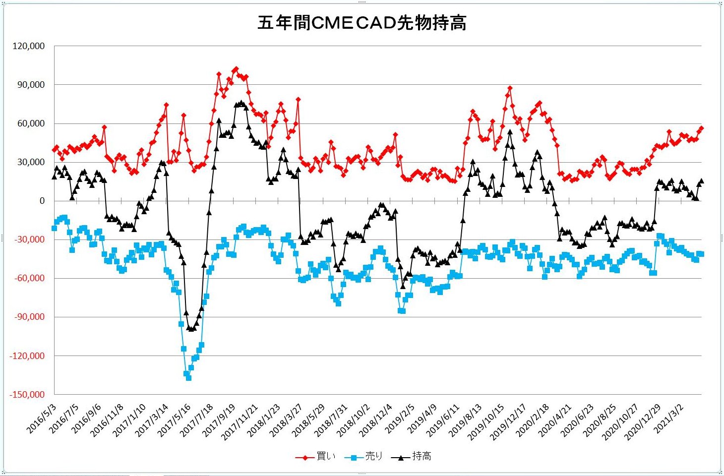 http://kawaseshijima2.odayakaan.com/images/cad_pos_5y_20210501.jpg