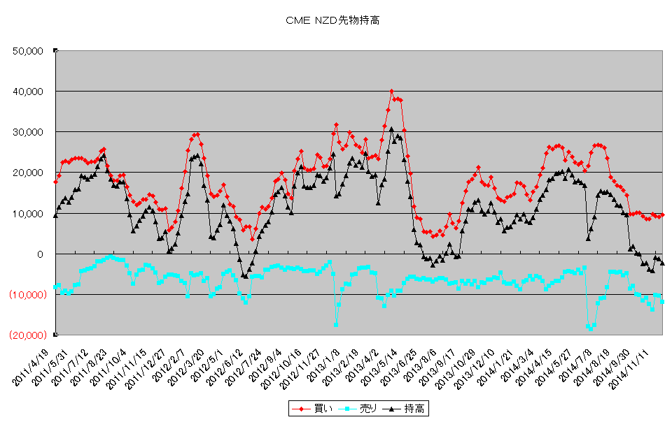 http://kawaseshijima2.odayakaan.com/images/nzd_pos_20141201.png